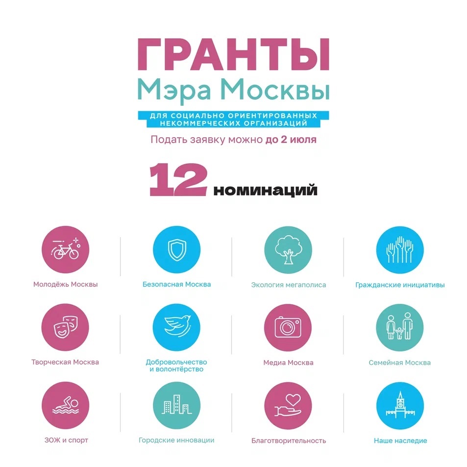 Конкурс грантов Мэра Москвы для социально ориентированных НКО