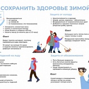 Здоровье зимой: простые правила для защиты от вирусов